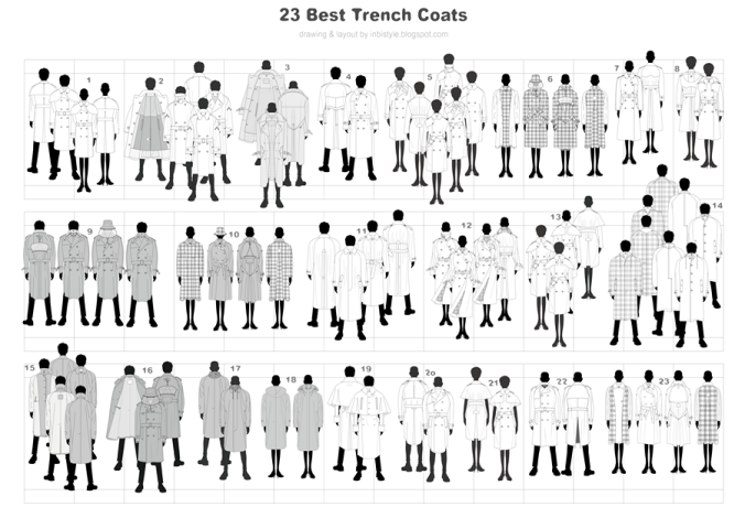 Best Trench Coats