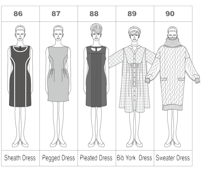 Different Types of Dresses