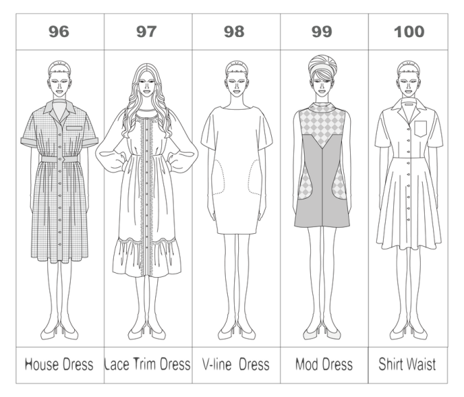Dresses Types