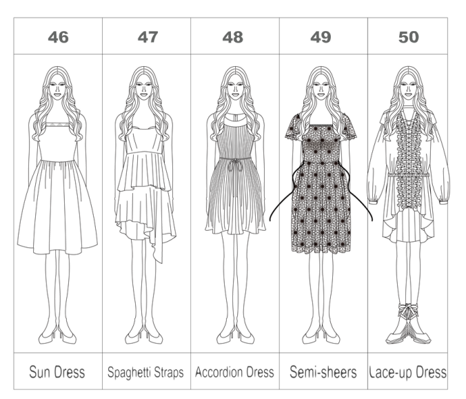 dresses names with images